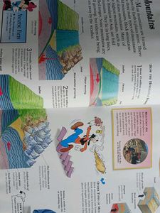 The Wonderful World of Knowledge: Planet Earth