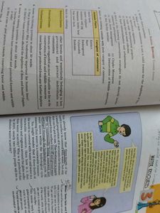 Geography Class 10