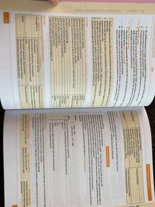 DAMS Medical Textbook Bundle