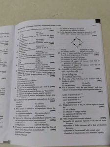 NEET Physics - 36 Years Solved