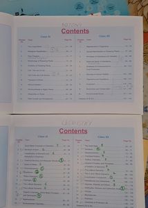 Aakash NCERT Maps For NEET, JEE