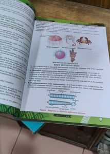 New Sealed Pack Neet Preparation Study Material