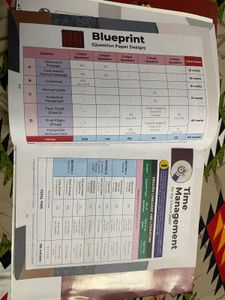 English (Class 10th) Sample Paper