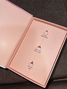 Swiss Beauty Celestia Perfume