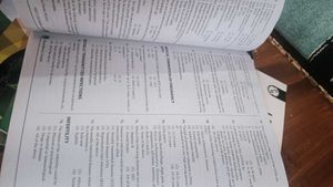 Complete PW Class 12 NEET Modules Book