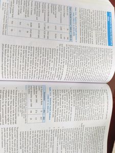 Economics Book For Class 11th