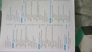 MTG 100 Percent Biology CBSE Class 11