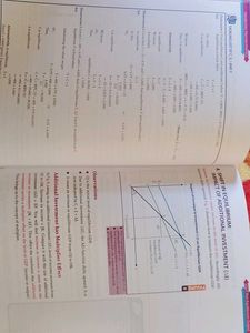 Introductory Macroeconomics - Class XII