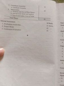 Maths Reference Book (CLASS 10)