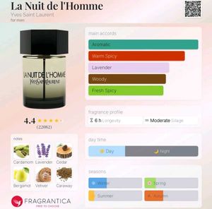 YSL la Nuit D&#39;lomme 100ml 🖤