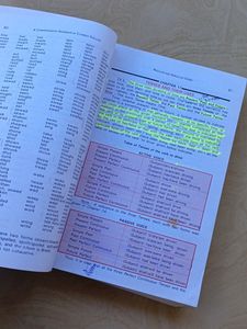 A Comprehensive Grammar Of Current English