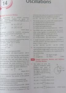 NEET 34YEARS( MTG) Bio And Phy