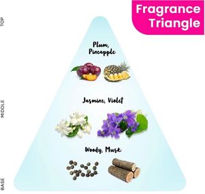 Fiama Happy Naturals Plum Blossom &amp; Ylang Perfume