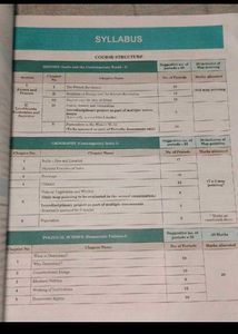 Class 9 Social Science Guide