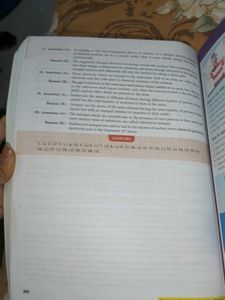 NCERT Science Chemistry Book For Class 9