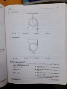 Brilliant Tutorials Physics Books For IITJEE