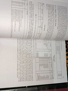 Accountancy Textbook Class XI