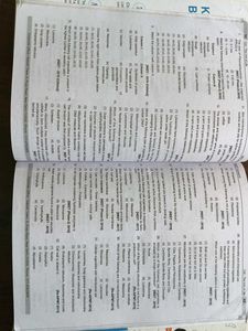Aakash NEET Biology Books for Class 11