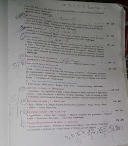 Geography Class 10th ICSE
