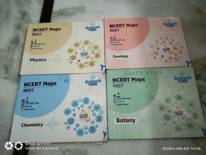 Aakash Ncert Maps