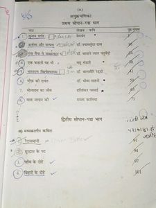 2nd Pu Hindi Text Book