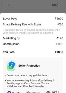 Vintage Premier PC-500 Film Camera