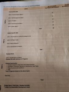 Class 9 Computers - Artificial Intelligence CBSE