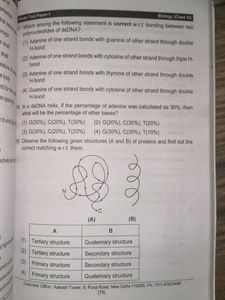 Aakash Model Test Papers (Class 11 &amp; 12)