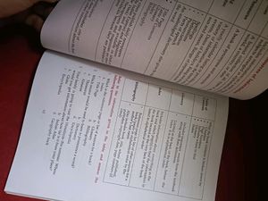 Articulation English Work Book For Class 11th