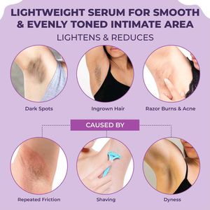 Sanfe Sensitive Areas Lightening Serum