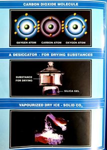 Simplified Chemistry for class 8 : ICSE