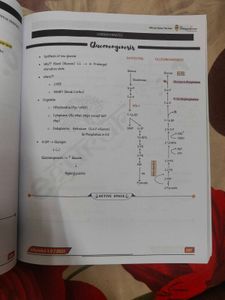 BIOCHEMISTRY EGURUKUL NOTES 3.0 MBBS BOOK