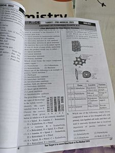 ALLEN NEET-UG Books