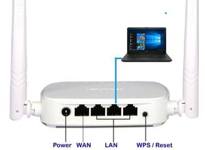 Tenda Wifi Router