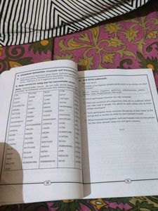 English Textbook for 10th Standard - Part 1