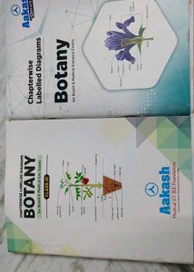 Zoology Guide