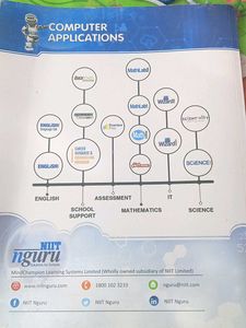 Computer Applications - Class 10