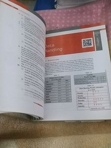 NCERT CLASS 7TH MATHS TEXT BOOK