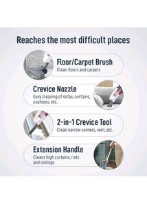 Kent Storm Vacuum Cleaner