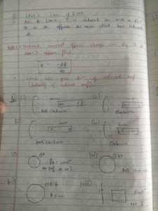 Aakash Physics Class 12th Toppers Batch Notes