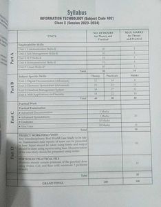 IT Book 10th Code 402