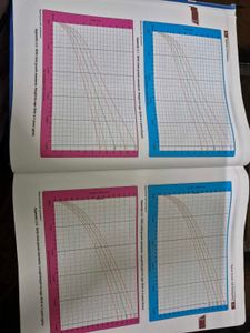 Textbook of Pediatrics, Second Edition