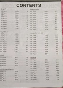 ISC Class XII Solved Papers
