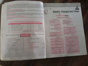 Vidya Question Bank Physics(eng.version)