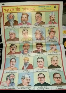 All Charts
