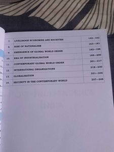 All Subjects Ncert For Upsc