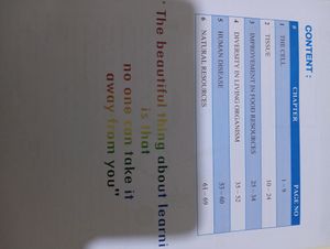 Class 9 Books