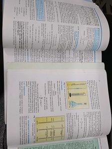 NCERT Class11 Phy Chem Math Bio Eng Book