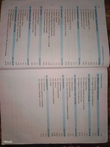 Class Maths 10 R.D. Sharma