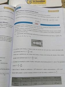NEET Study Material 2 Year - G.Y.M.